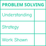 Étampe pour enseignant en anglais « Problem Solving » avec grille d’évaluation à 3 critères - encre verte