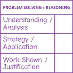 Étampe pour enseignant en anglais « Problem Solving / Reasoning » avec grille d’évaluation à 3 critères - encre mauve