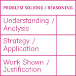 Étampe pour enseignant en anglais « Problem Solving / Reasoning » avec grille d’évaluation à 3 critères - encre rose