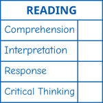 Étampe pour enseignant en anglais « Reading - 4 criteria » avec grille d’évaluation à 4 critères - encre bleue