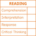 Étampe pour enseignant en anglais « Reading - 4 criteria » avec grille d’évaluation à 4 critères - encre orange