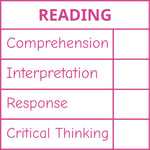 Étampe pour enseignant en anglais « Reading - 4 criteria » avec grille d’évaluation à 4 critères - encre rose
