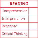Étampe pour enseignant en anglais « Reading - 4 criteria » avec grille d’évaluation à 4 critères - encre rouge