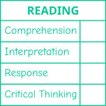 Étampe pour enseignant en anglais « Reading - 4 criteria » avec grille d’évaluation à 4 critères - encre verte