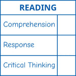 Étampe pour enseignant en anglais « Reading – 3 criteria » avec grille d’évaluation à 3 critères - encre bleue