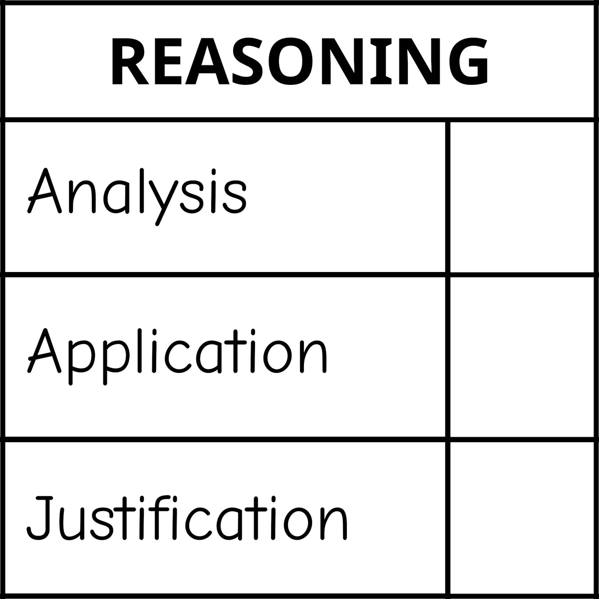 Étampe pour enseignant en anglais « Reasoning » avec grille d’évaluation à 3 critères - encre noire