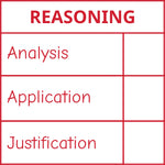 Étampe pour enseignant en anglais « Reasoning » avec grille d’évaluation à 3 critères - encre rouge