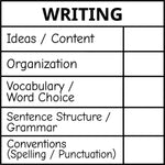 Étampe pour enseignant en anglais « Writing – 5 criteria » avec grille d’évaluation à 5 critères - encre noire