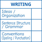 Étampe pour enseignant en anglais « Writing – 3 criteria » avec grille d’évaluation à 3 critères - encre bleue