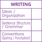 Étampe pour enseignant en anglais « Writing – 3 criteria » avec grille d’évaluation à 3 critères - encre mauve