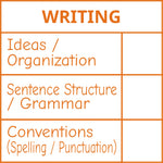 Étampe pour enseignant en anglais « Writing – 3 criteria » avec grille d’évaluation à 3 critères - encre orange