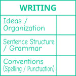 Étampe pour enseignant en anglais « Writing – 3 criteria » avec grille d’évaluation à 3 critères - encre verte
