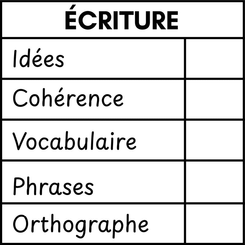 Étampе pour enseignant « grille d'écriture cinq critères »