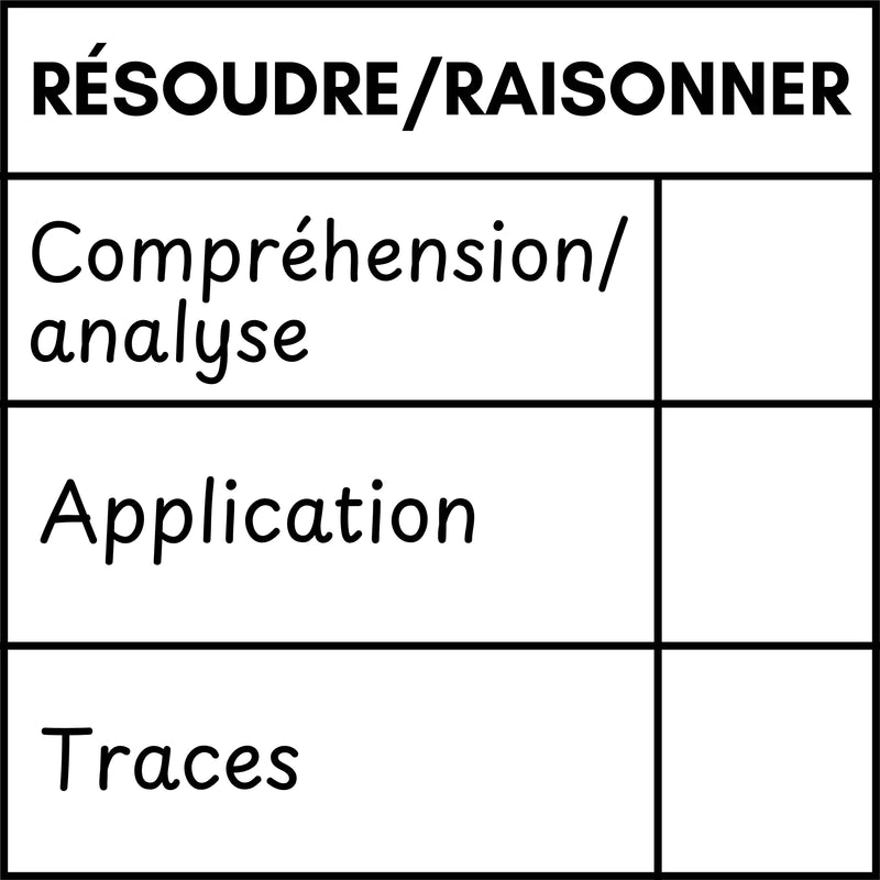 Étampе pour enseignant « Grille de correction raisonner / résoudre »