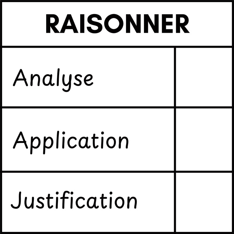 Étampе pour enseignant « Grille de correction raisonner »