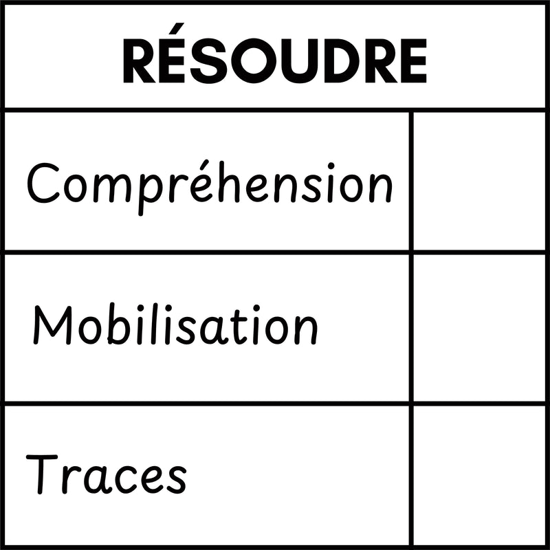 Étampе pour enseignant « grille de correction résoudre »